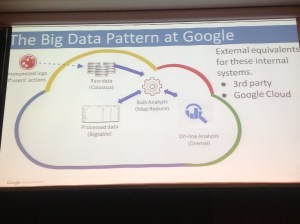 bigDataPattern